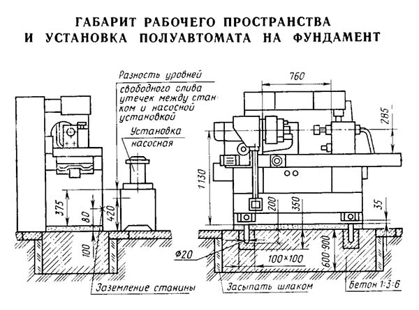 Габаритні розміри робочого простору універсального внутрішньошліфувального верстата 3М225